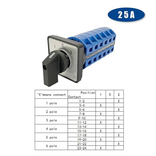 Inverseur de source double puissance LW26-25 à 6 pôles robustes - 2