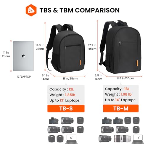 TARION Camera Backpack Bag Small - Professional DSLR Photography Case with 13 inch Laptop Compartment & Waterproof Rain Cover & Bottom Tripod Holder for Men Women Photographers - Black TB-S