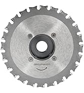 Anbull CE-25 Replacement Blade