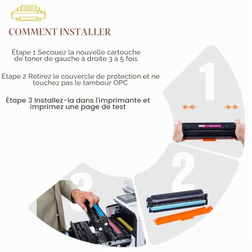 ASEKER Compatible Cartouche de Toner pour Ricoh M C250FWB, P C301W Imprimante, 6,900 & 6,300 Pages，408336 408337 408338 408339 ( BK/C/M/Y ) – vue 6