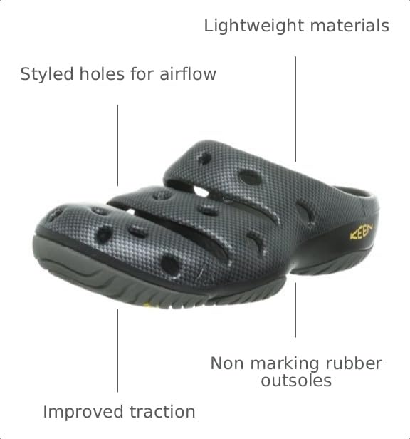 Image of KEEN Men's Yogui Slides
