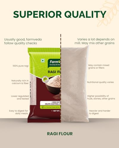Image of Farmveda Ragi Atta- 3 Kg | 100% Natural Finger Millet Flour /Nachni Atta | Gluten-Free | Rich in Calcium & Iron
