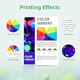 Q-image 603XL Ink Cartridge Compatible for Epson 603 XL for Expression Home XP-3100 XP-4100 XP-2100 XP-2105 XP-3105 Workforce WF-2810 WF-2830 WF-2835 WF-2850 Printer (12 Pack) - Image 5