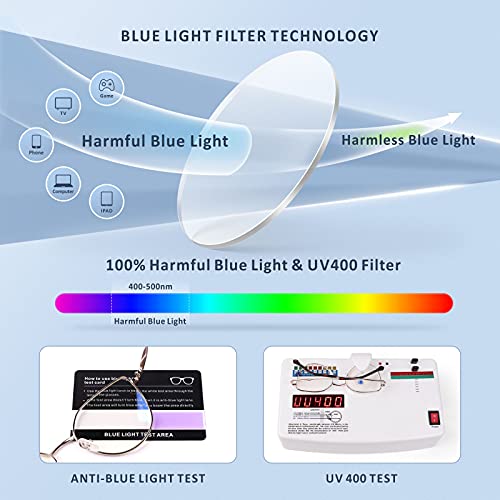 Blue Light Blocking Glasses Women Men - Baytion Blue Light Eyewear Irregular Cateye Computer Glasses Filter Digital Devices with Metal Frame 100% UV Protection, No Prescription, Blacksilver