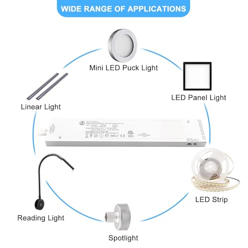 Image of 90W LED Power Supply AC 100-240V to 12V DC Converter Constant Voltage Power Supply JST Connector Port, LED Driver for LED Strip Lights