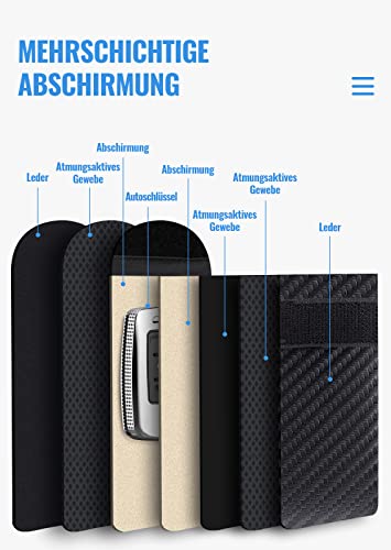 Lanpard Keyless Go Schutz Autoschlüssel Schutz Keyless Hülle 2 Pack Rfid Funkschlüssel Abschirmung Schlüsseltasche Schlüsseletui Schlüsselmäppchen Car Key Safe 4