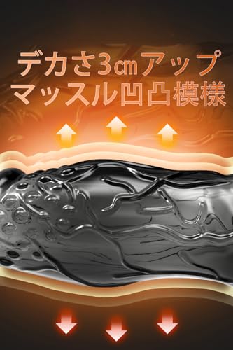 ペニスサック コックリング 貫通 先端露出 極太 太さ3cmUP G責め突起イボ 繰り返し使用 ぺにすさっく人気 ペニスリング こっくりんぐ 包茎 大人のおもちゃ (クリア) - 画像2