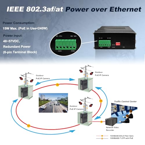 Image of Industrial Managed 8-Port 10 /100 /1000Base-T PoE Switch with 4-Port 1000Base-X SFP, IEEE 802.3af /at 30W PoE Ethernet Switch, L2 Web Management Support Ring Network by USB-C Port Connection