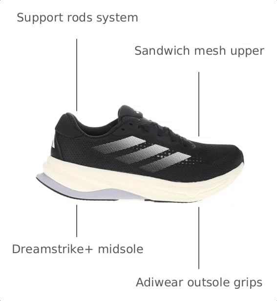 Image of adidas Mens Supernova Solution Running Sneakers Shoes - Black