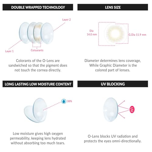 OLENS Monthly Color Contact Lens - 1Month Coloured Contact Lens (Monthly Disposable / 2Pcs), Spanish Real Grey