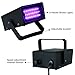 ENUOLI Mini LED Strobe Light White Color with 24 Super Bright LED Variable Speed Control for Christmas Clubs Stage Light Effect DJ Disco Bars Parties Halloween（Purple Color