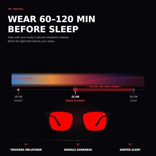 Image of Premium Red Night Glasses | 100% Blue & Green Light Block Till 550nm | Highest Spectral Filtration for Deep, Restorative Sleep