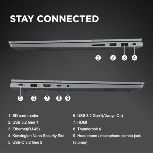 Lenovo ThinkBook 16 Gen 6 Business Laptop (16\" FHD+ Touchscreen, Intel Core i5-13420H (> i7-1255U), 16GB DDR5 RAM, 512GB SSD) Anti-Glare, Thunderbolt 4, Ethernet, Wi-Fi 6, Win 11 Pro w/ Copilot - Thumbnail 5