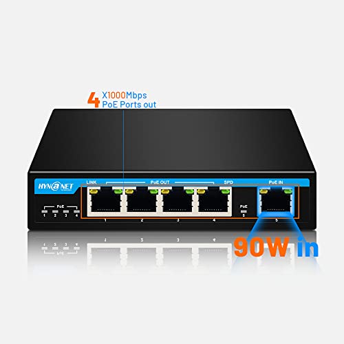 Image of PX204 4 Port Gigabit PoE Powered Switch Extender, IEEE802.3af /at /bt PoE Passthrough Switch, 1 Port 90W PoE++ in, 4 Port PoE+ 30W Out PoE Repeater for Camera,VOIP