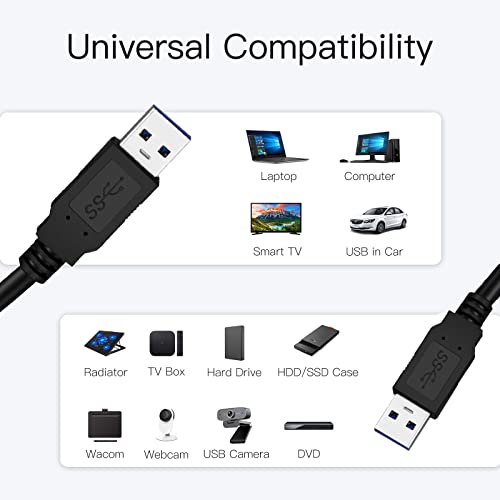 Snanshi Usb To Usb Cable 20 Ft, Usb3.0 Male To Male Usb A To Usb A Usb To Usb Cord Compatible With Hard Drive Enclosures, Usb 3.0 Hub, Dvd Player, Laptop Cooler #TOP6