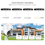 2MP 1080P Analog Camera 4-in-1 (TVI/AHD/CVI/960H Analog) - Image 4