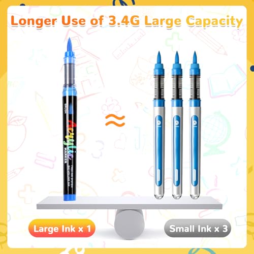 Image of Acrylic Paint Markers Brush Tip 120 Colors Acrylic Paint Pens Automatic Ink Control Acrylic Markers for Wood, Stone, Glass, DIY & Art Supplies