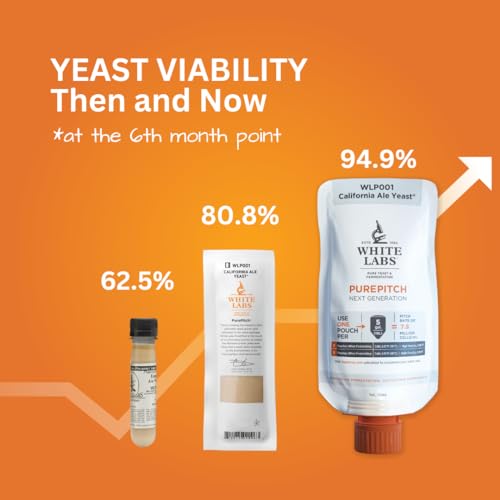 White Labs WLP028-PUREPITCH NEXT GEN HB Wlp028 Edinburgh Scottish Ale Yeast thumb #4