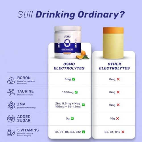 Image of Wellcore OSMO - Electrolyte Hydration Blend | Valencia Orange Flavour (540g, 90 servings) | Electrolytes Powder