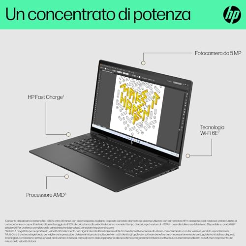 Envy x360 15-fh0002sl Convertibile, AMD Ryzen 7-7730U, RAM 16GB, SSD 512GB, AMD Radeon Integrata, Schermo Touch da 15.6” FHD IPS Antiriflesso, Audio B&O,  Privacy Cam, Windows 11, Metallo, Nero - Notebook - Immagine 4