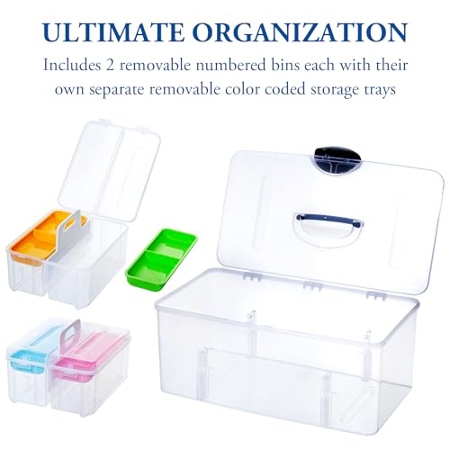 Image of MyGift 15 Inch Clear Stackable Utility Storage Bin, Arts and Crafts Organizer, Sewing Supplies Carrier with 2 Detachable Cases, 4 Multicolored Sorting Trays