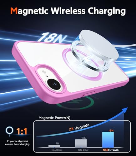 Image of FNTCASE for iPhone 17e & iPhone 16e Case Clear: Magnetic Phone Cases with Screen Protector Drop Proof Compatible with Magsafe Anti Yellowing Shockproof Protective Transparent Cell Cover (B-Pink)