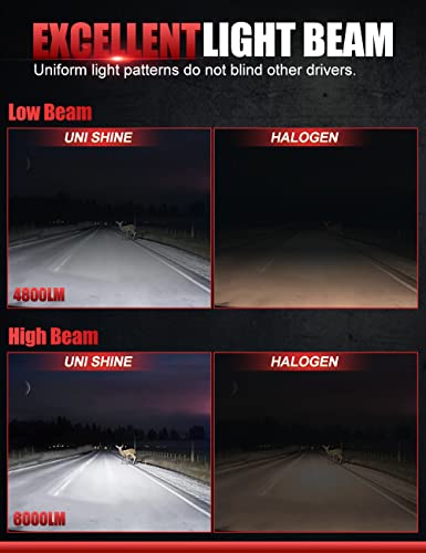 UNI-SHINE 7 inch Red Halo led Headlight Hi/Lo Beam with Amber Turn Signal 2pcs 7 inch led Headlight DOT Round H6024 LED Headlight Compatible with Jeep Wrangler JK TJ CJ, Compatible with Chevy - Image 4
