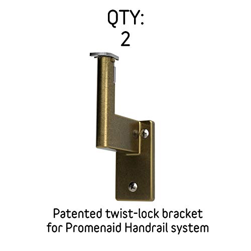 2 Ft. Handrail - Complete Kit. Indoor Use Only. Genuine Black Walnut Bonded To Aluminum Core, 2 Painted Antique Brass Brackets + Flush Endcaps, 1.6" Round #TOP2