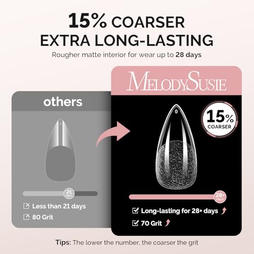 Image of MelodySusie Medium Almond Stiletto X Nail Tips - 300Pcs 15 Sizes Clear Acrylic, Half Matte Full Cover Press on Nails for DIY Extension & Salon Use, Pre-Shaped for Long-Lasting Manicure