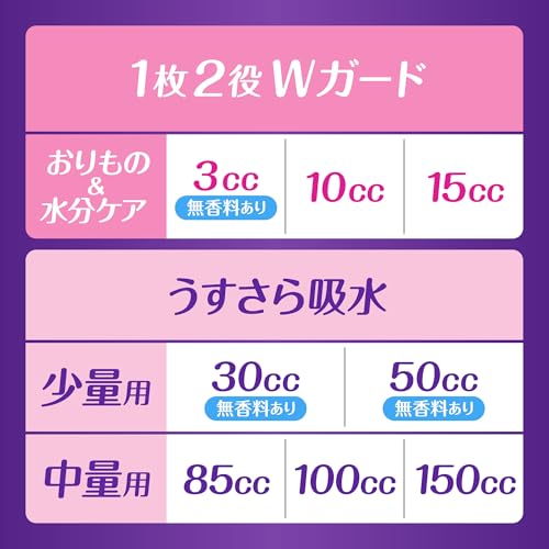 ウィスパー 1枚2役Wガード 15cc 66枚 の商品画像 8