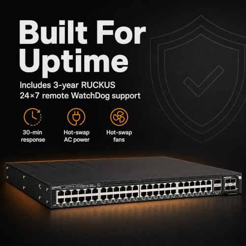Image of Ruckus ICX7550-48P-E2-R3 Managed Switch, 48x Gigabit PoE+, 2x 40GbE QSFP+ Uplinks + Modular Slot, 1900W PoE Budget, Dual PSU, 3-Yr Remote Support - Stackable Campus Switch (ICX7550-48P-E2-R3)