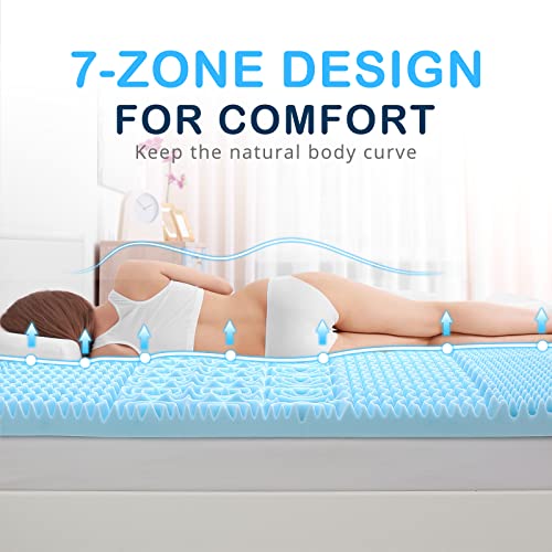 Yugyvob Mattress Topper 2Inch Full #TOP2