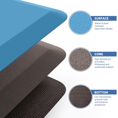 Image of 0.8 inch Thick Kitchen Mat Cushioned Anti Fatigue Rug Comfort Floor Mats | Water-Resistant, Non-Slip, Easy to Clean Comfort Floor Mat for Kitchen, Sink & Office, Multiple Colors & Sizes, 70 inch x 24 inch