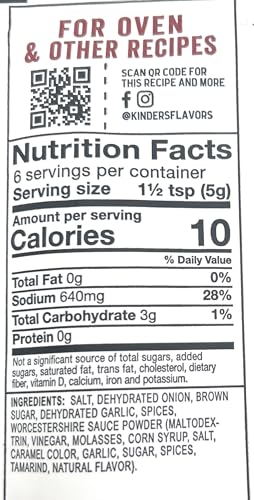 Meat Blend For Meatloaf