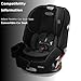 Graco Grows4Me 4-in-1 Car Seat, Convertible Infant to Toddler Car Seat and Booster, West Point Design, for 10 Years of Safe, Comfortable Journeys