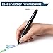 Huion Digital Pen, 2048 Pressure Sensitivity Digital Stylus Pen for Professional Wireless Graphic Drawing Tablet (P80)