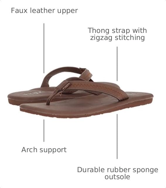 Image of Flojos Women's Claire Sandal