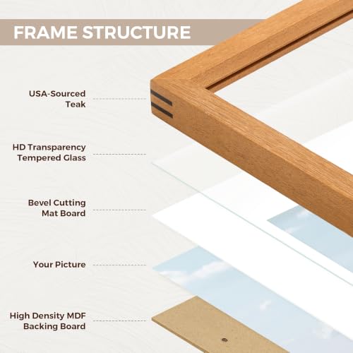 Cadre photo en teck massif 40,6 x 40,6 cm avec passe-partout 30x30 - 6