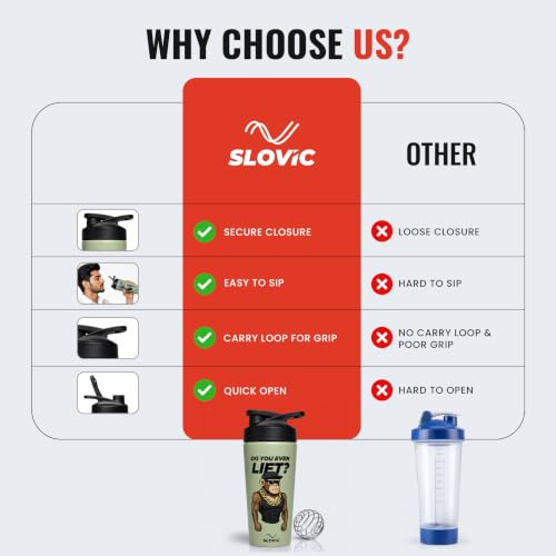Image of SLOVIC Stainless Steel Shaker for Gym [750 ML] | Protein Shaker Bottle