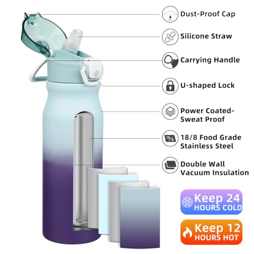 Image of BJPKPK 25 oz Insulated Water Bottle, Straw, Handle, Stainless Steel Flask | Leak Proof Locking Lid, Thermal, Double Wall Vacuum, Keeps Hot /Cold, BPA Free, Dishwasher Safe, Travel & Sports, Ocean Dream