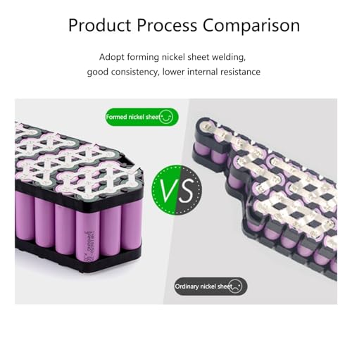 Ebike Battery 48V 17.5Ah Hailong Electric Bike Battery Lithium Battery Pack Replacement with Charger/BMS, 4 Pin Base, USB Port for 1000W 750W 500W 350W 250W Motor - Image 4