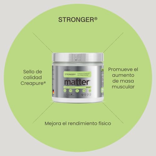 Creatinas, Imagen adicional