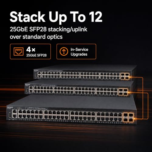 Image of RUCKUS ICX8200-48ZP2-E2 Managed Switch, 32x Gigabit PoE+ and 16x 2.5G Multigigabit PoE++, 4x 25GbE SFP28 Uplinks, 1480W Power Budget, Dual Hot-Swap PSU - Stackable Enterprise Switch - ICX8200-48ZP2-E2