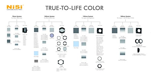 NiSi Filtro Graduato GND 3 stop (0.9) Medium