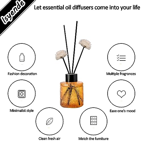 Difusor de aroma Bellflower & Lilac con 5 palitos de fibra miniatura 4