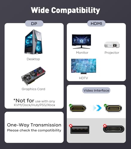 Adaptador UANTIN DisplayPort 1.4 a HDMI 2.1 8K miniatura 7