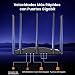 Imagen de Tenda RX12 Pro Router WiFi 6 AX3000 de Banda Dual