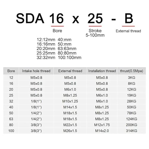 Cylindre pneumatique SDA50 compact 40mm vérin double effet air - 6