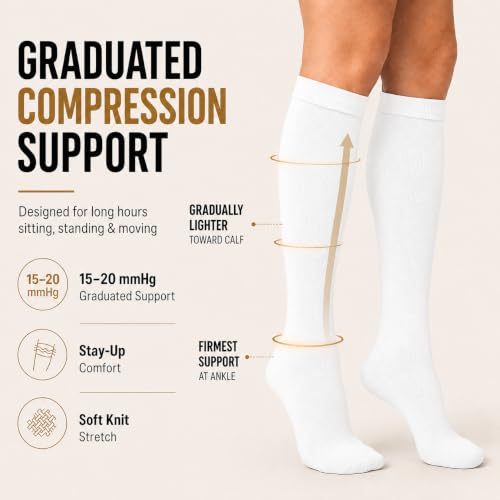 Image of Compression Socks for Women & Men(1 /3 /7 /8 PACK) - Best for Running,Medical,Nurse,Travel,Cycling-20-30mmHg