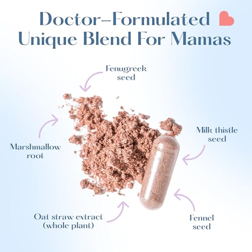Lovebug Postnatal Probiotics - 20 Billion CFUs Multi Strain for Breastfeeding -with Fenugreek, Milk Thistle & Fennel,Supports Breast Milk & Gut Health, Postpartum Essentials, 30 Capsules - Image 3